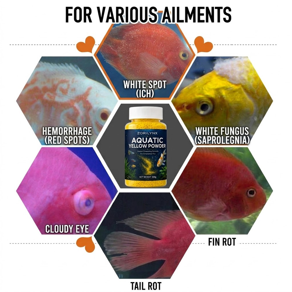 Żółty proszek do akwarium, gra – Aquarium Fish Yellow recenzja i cena