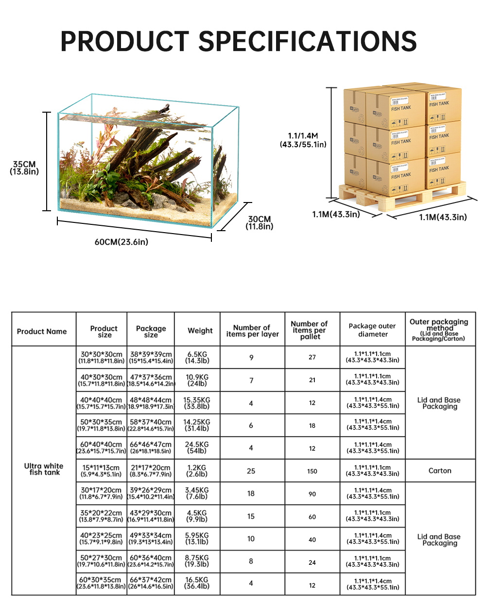 Akwarium dla ryb Yee Pet Produ – All Fish In Aquarium recenzja i cena